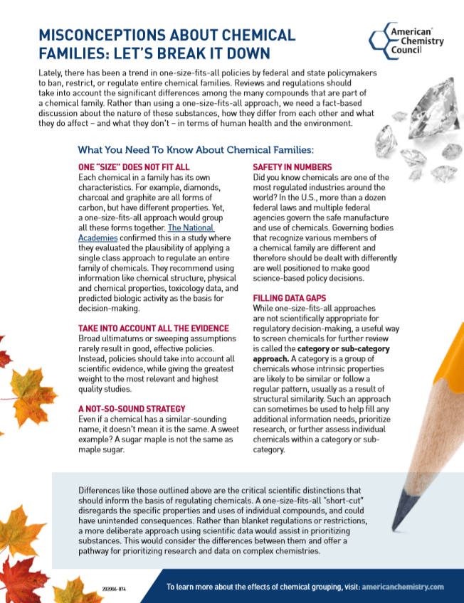 Misconceptions About Chemical Families