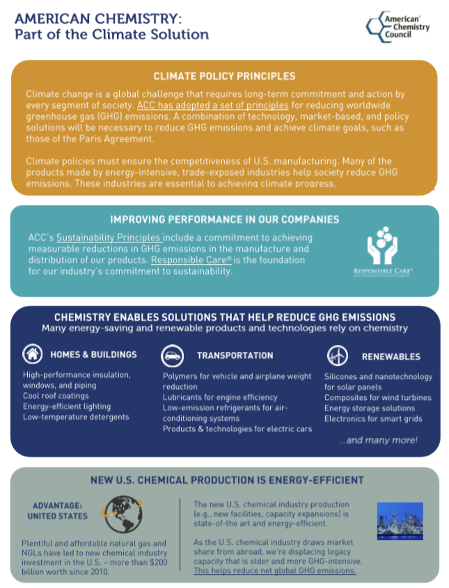 Chemistry and Climate